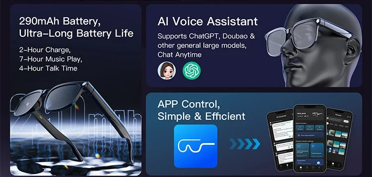 AI Smart Glasses with 4K UHD Camera