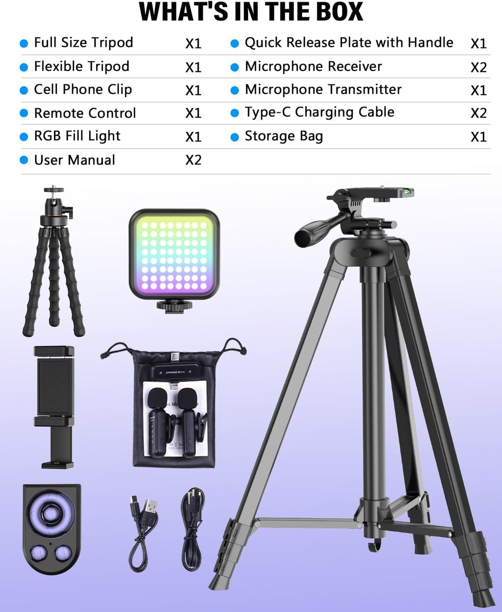 Ultimate Vlogging Kit Essentials