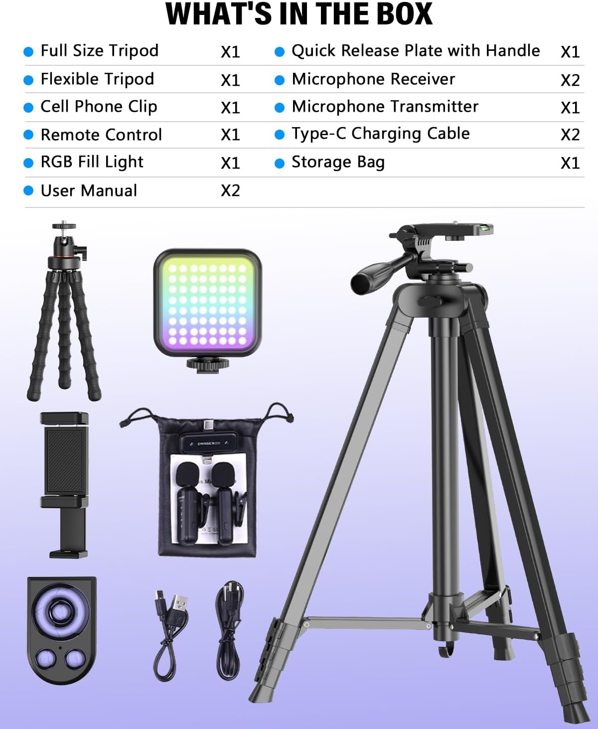 Ultimate Vlogging Kit Essentials