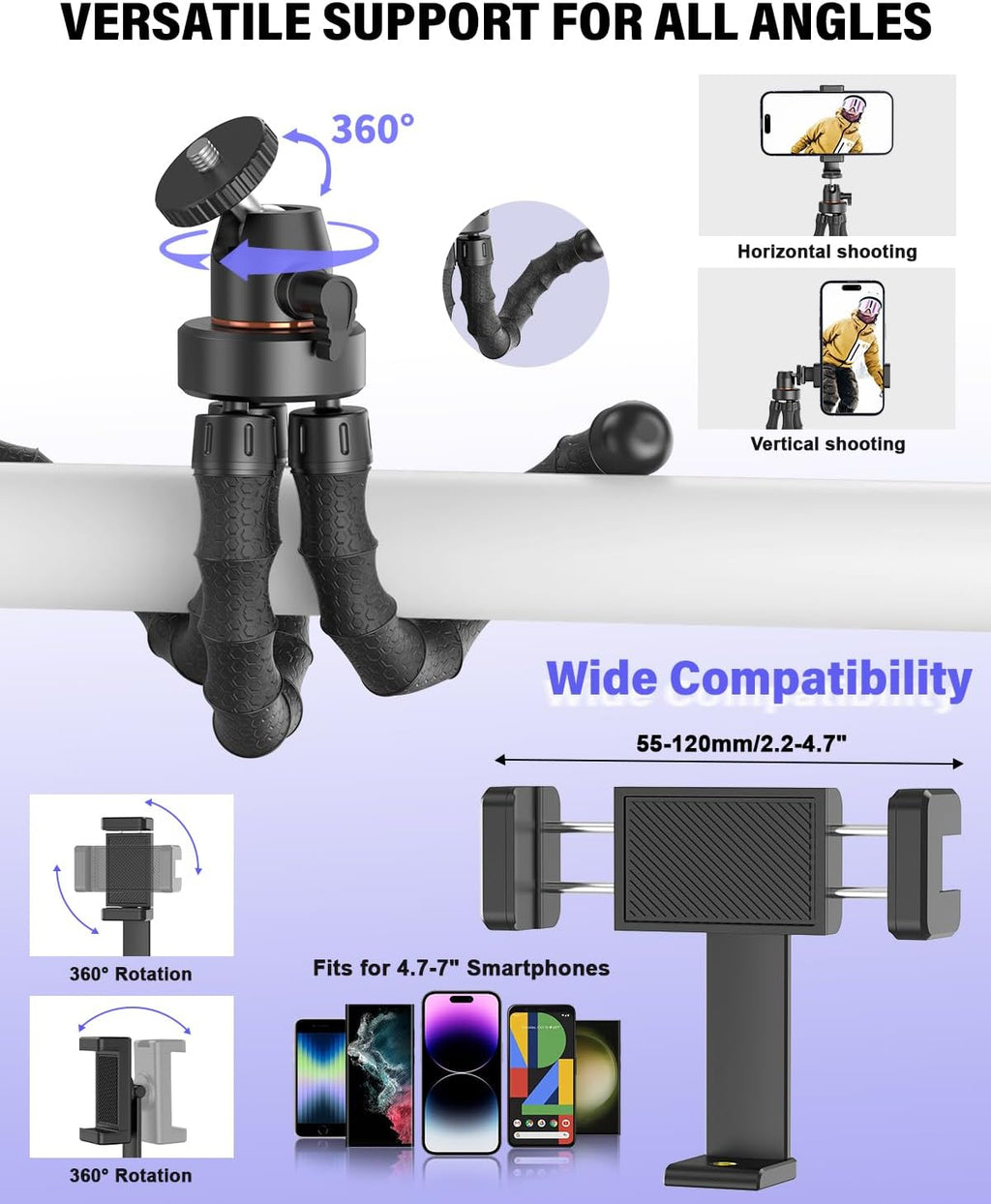 Ultimate Vlogging Kit Essentials