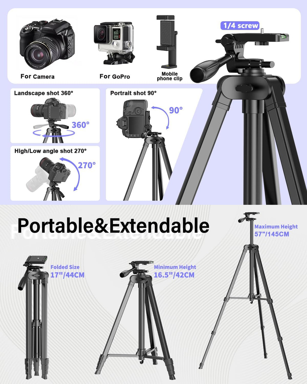 Ultimate Vlogging Kit Essentials