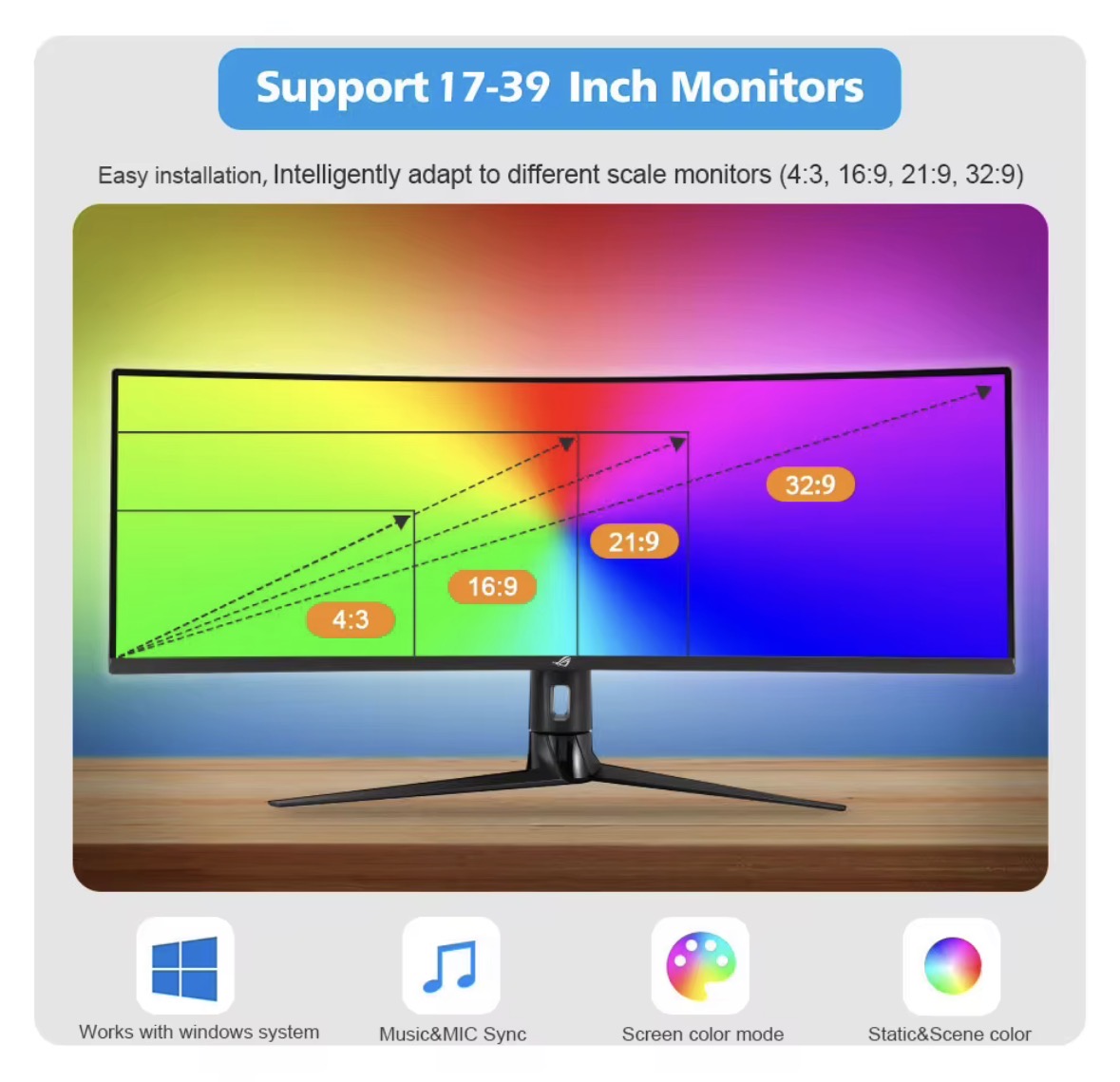 HDMI Color-Changing Computer Screen Sync LED Strip Light – RGB Ambient Backlight for PC & Gaming